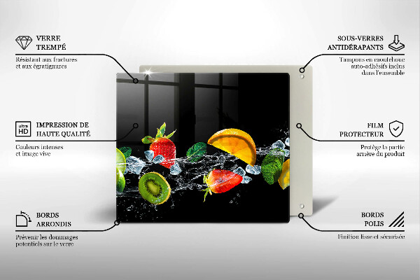 Placă protecție plita Fructe în apă