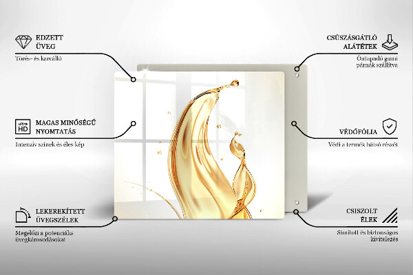 Placă protecție plita Ulei de masline