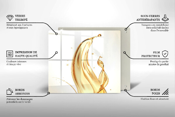 Placă protecție plita Ulei de masline