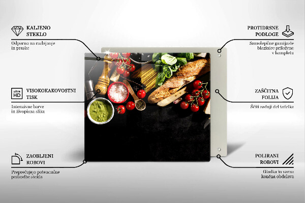 Placă protecție plita Ingrediente și condimente italiene