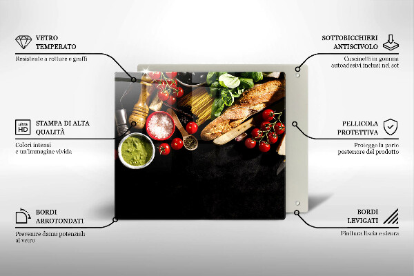 Placă protecție plita Ingrediente și condimente italiene