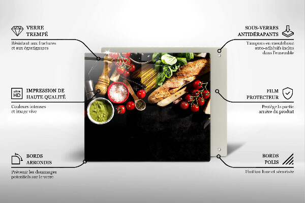 Placă protecție plita Ingrediente și condimente italiene