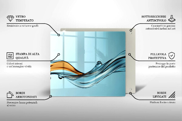 Placă de protecție pentru aragaz Apă pe un fundal albastru