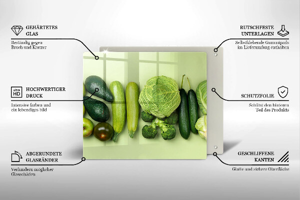 Placă protecție plita Fructe și legume verzi