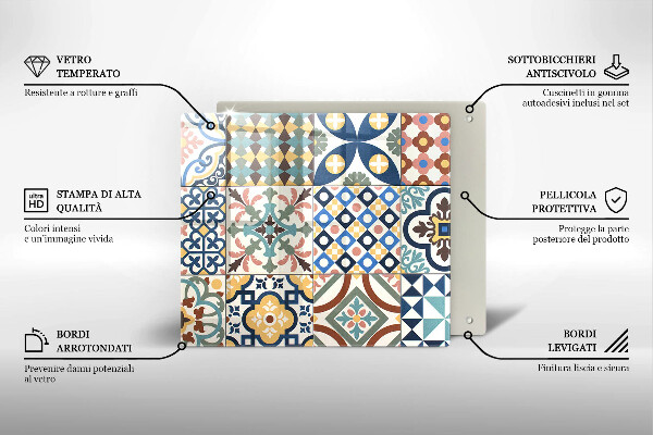 Placă protecție plita Placi decorative