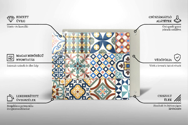 Placă protecție plita Placi decorative