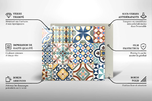 Placă protecție plita Placi decorative