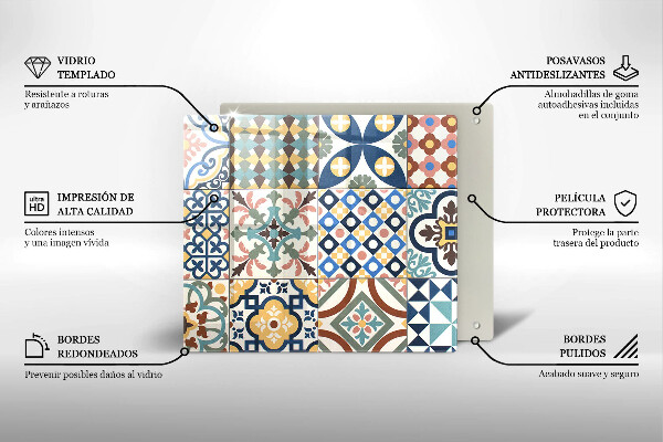 Placă protecție plita Placi decorative