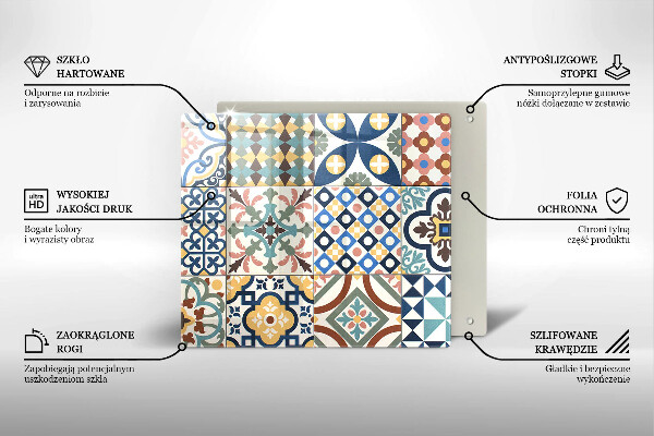 Placă protecție plita Placi decorative