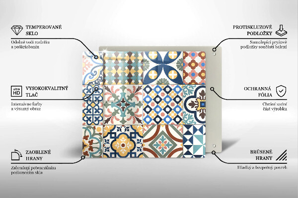 Placă protecție plita Placi decorative