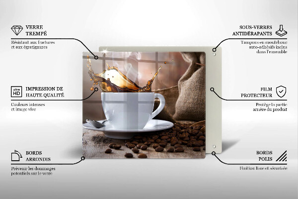 Placă protecție plita Ceașcă și boabe de cafea