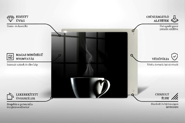 Placă protecție plita O ceasca de ceai