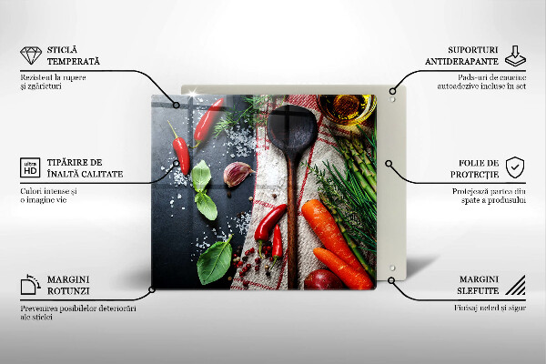 Placă protecție plita Mâncare de bucătărie