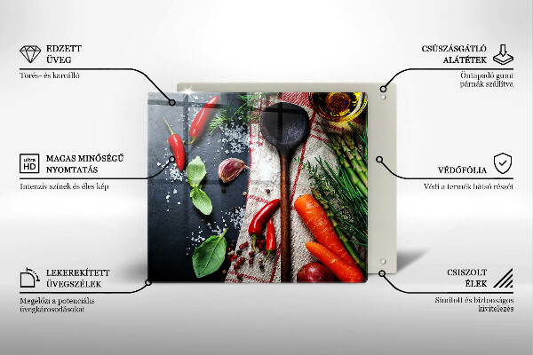 Placă protecție plita Mâncare de bucătărie