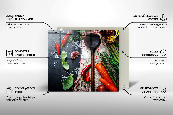 Placă protecție plita Mâncare de bucătărie