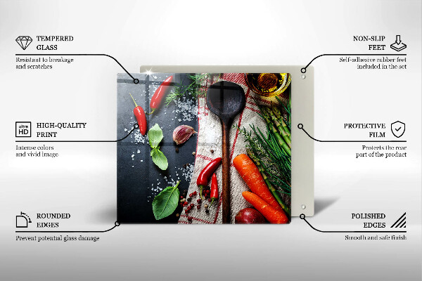 Placă protecție plita Mâncare de bucătărie