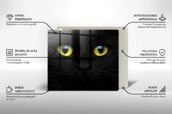Placă protecție plita Ochi de pisică de animale