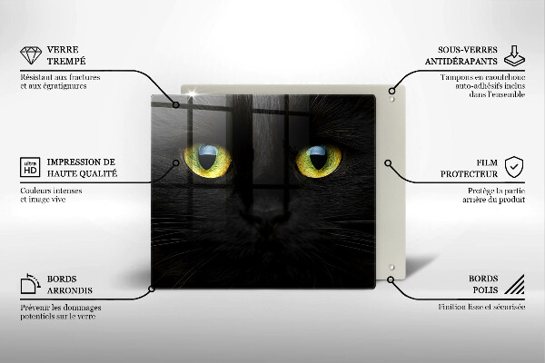 Placă protecție plita Ochi de pisică de animale