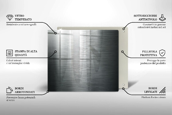 Placă protecție plita Textura metalică