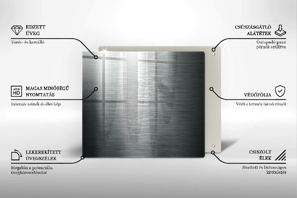 Placă protecție plita Textura metalică