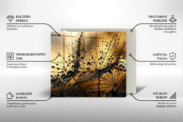 Placă protecție plita Rouă și păpădie