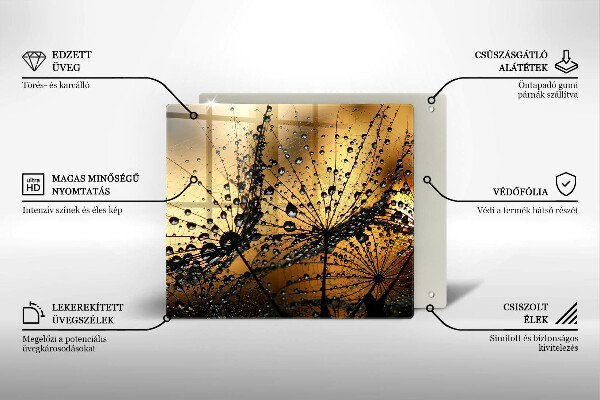 Placă protecție plita Rouă și păpădie