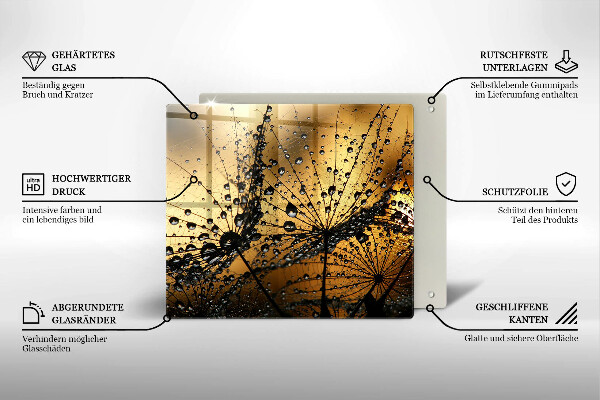 Placă protecție plita Rouă și păpădie