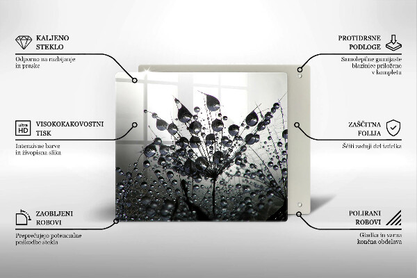 Placă protecție plita Păpădie și rouă