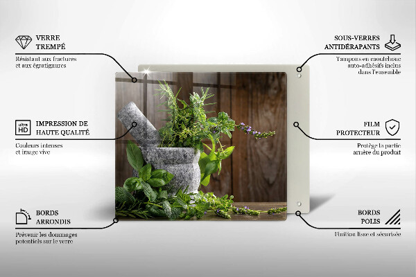 Placă protecție plita Plantează ierburi și lemn