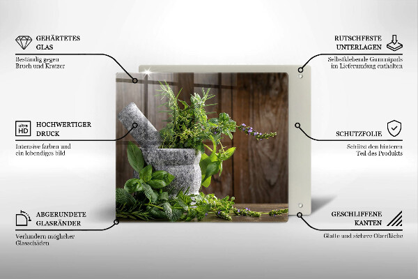 Placă protecție plita Plantează ierburi și lemn