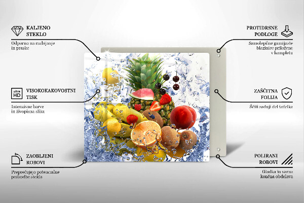 Placă protecție plita Fructe suculente și apă