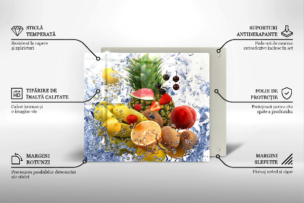 Placă protecție plita Fructe suculente și apă