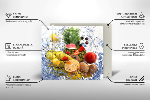 Placă protecție plita Fructe suculente și apă