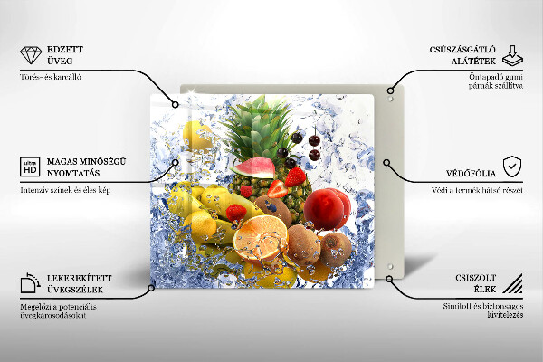 Placă protecție plita Fructe suculente și apă