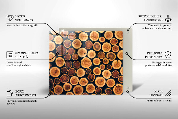 Placă protecție plita Cioturi de copac din lemn