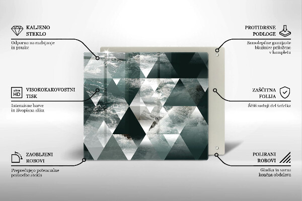 Placă protecție plita Triunghiuri și apă