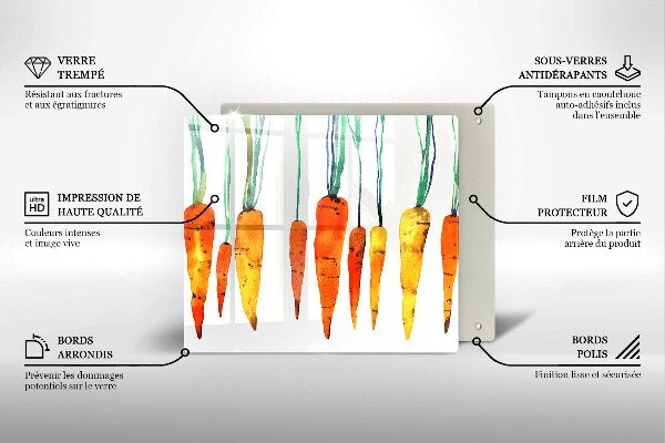 Placă sticla protectie aragaz Ilustrație de morcov