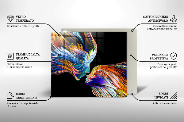 Placă sticla protectie aragaz Sărut abstractie