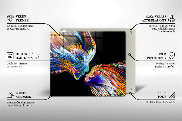 Placă sticla protectie aragaz Sărut abstractie