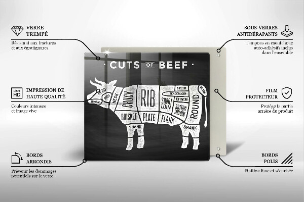 Placă sticla protectie aragaz Carne de vacă vită