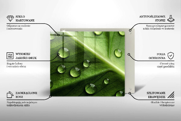 Placă protecție plita Natură rouă și frunze