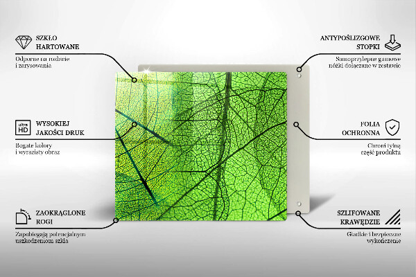 Placă protecție plita Venele frunzelor naturii