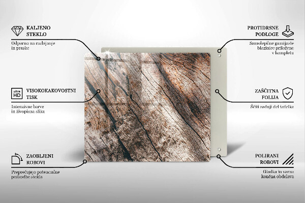 Placă protecție plita Structura din lemn