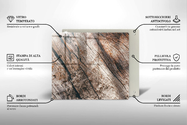 Placă protecție plita Structura din lemn