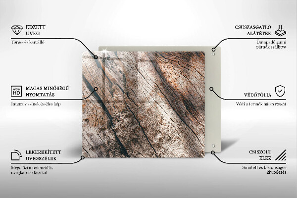 Placă protecție plita Structura din lemn