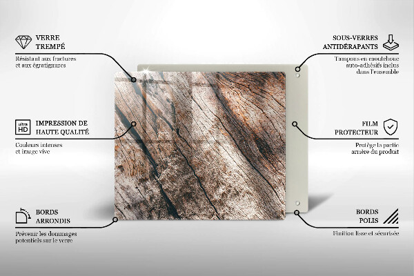 Placă protecție plita Structura din lemn