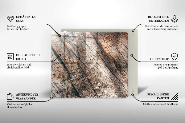 Placă protecție plita Structura din lemn