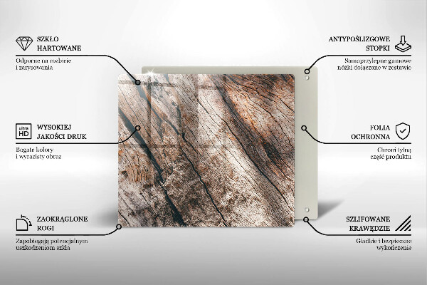 Placă protecție plita Structura din lemn