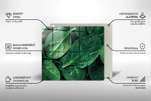 Placă protecție plita Frunze de busuioc