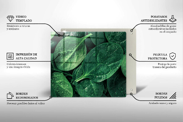 Placă protecție plita Frunze de busuioc